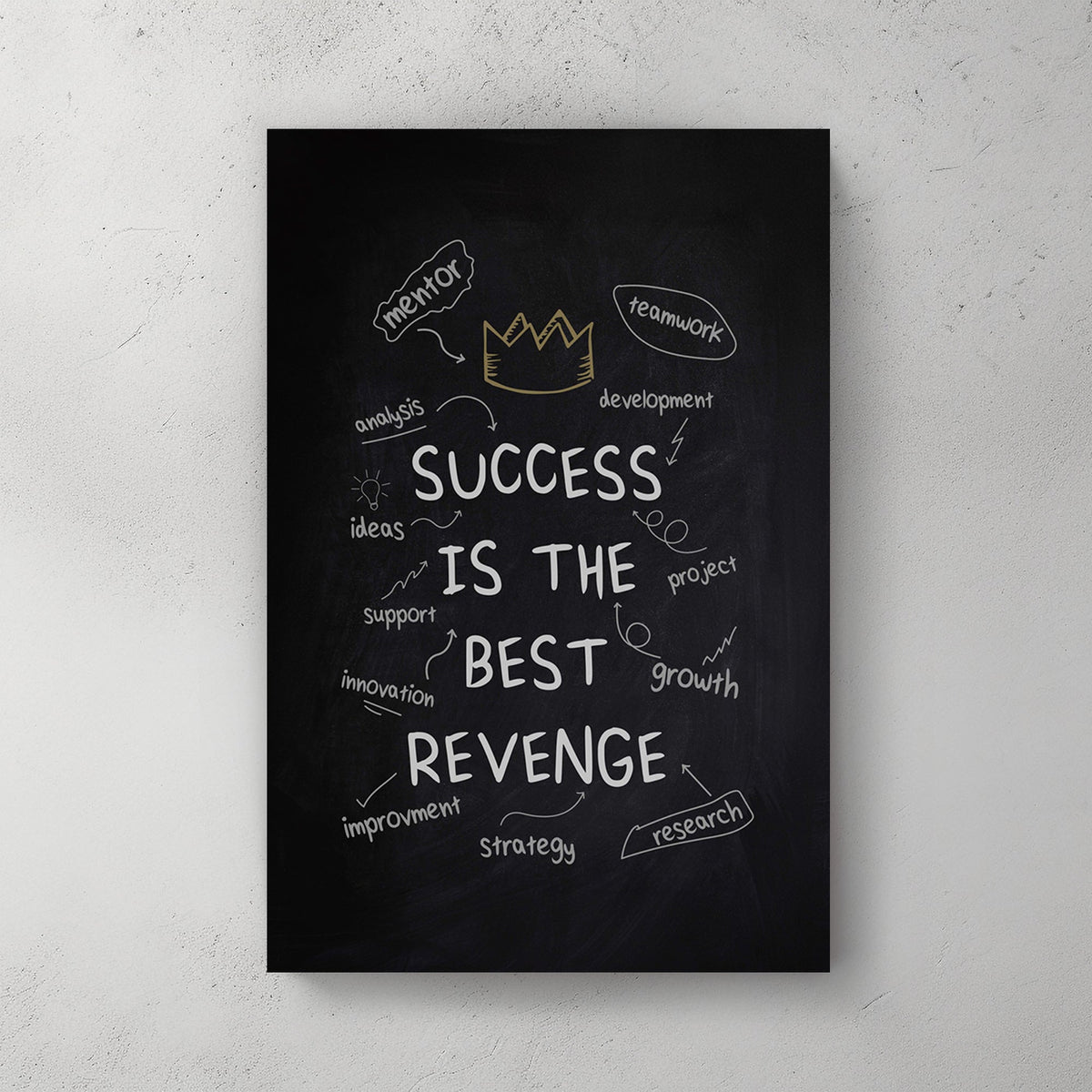 A motivational wall art print chalkboard-style design with the phrase "Success is the Best Revenge" surrounded by words like innovation, teamwork, and growth.